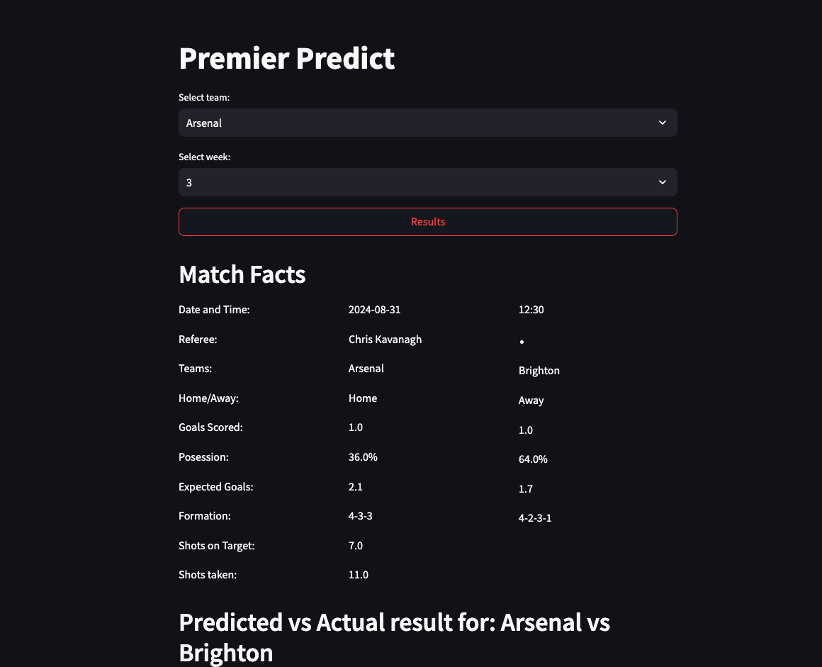 Project screenshot placeholder